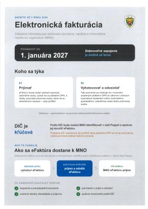 Elektronickáí fakturácia